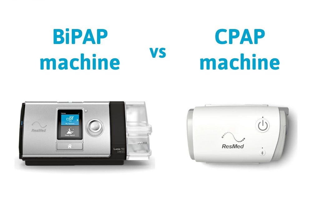 Non-Invasive Ventilation (BiPAP/CPAP)